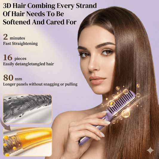Meneflix Cordless Mini Hair Straightener Comb - Velorafit Wellness